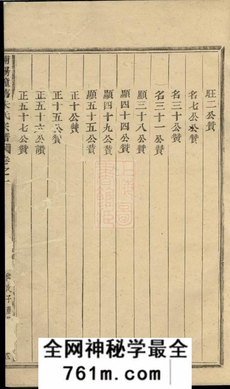浦阳敦睦堂浦阳潼塘朱氏宗谱四卷
