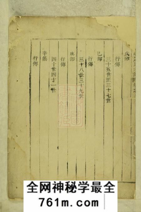 东阳禹山申屠氏宗谱十部