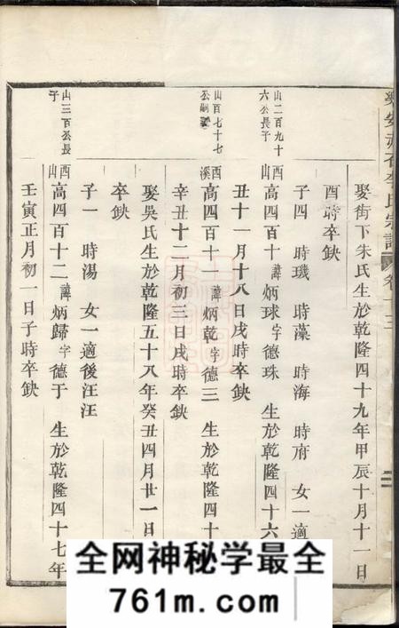 乐安乐安赤石李氏宗谱