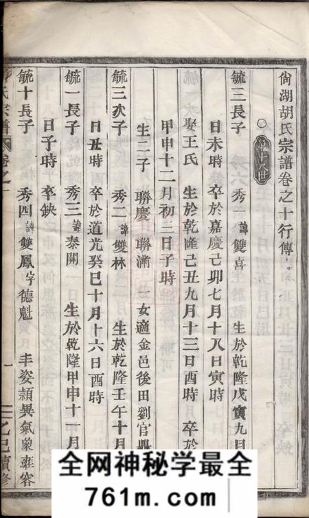尚湖尚湖胡氏宗谱