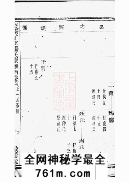 暨阳敦彝堂暨阳丫江杨氏宗谱