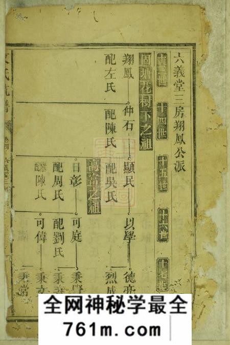 永新文氏统谱十八卷