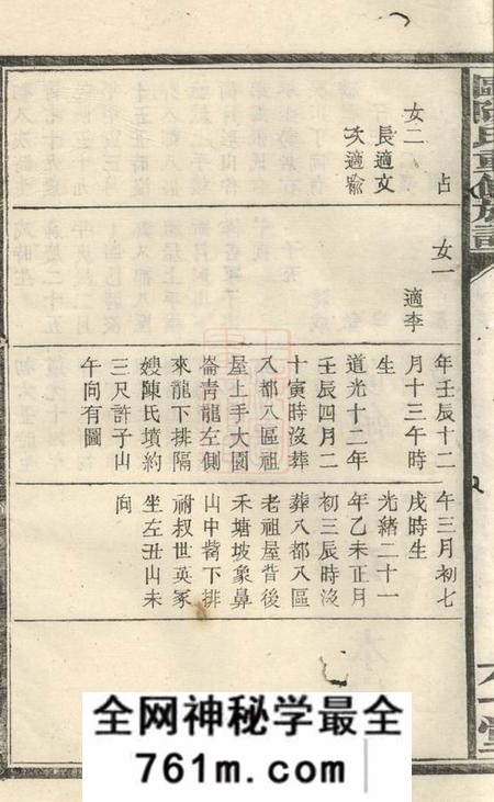 宁乡六一堂沩宁欧阳氏族谱