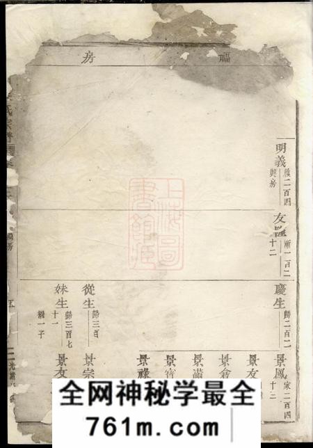 金城金城川朱氏宗谱