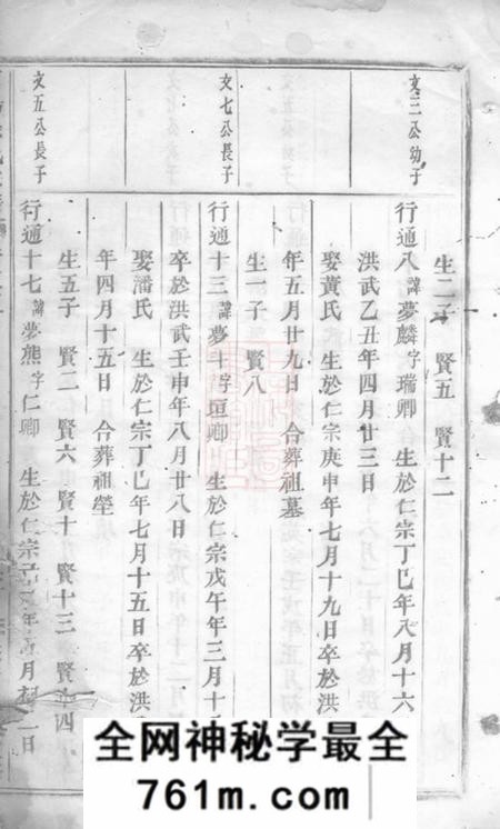 浦阳浦阳余氏宗谱
