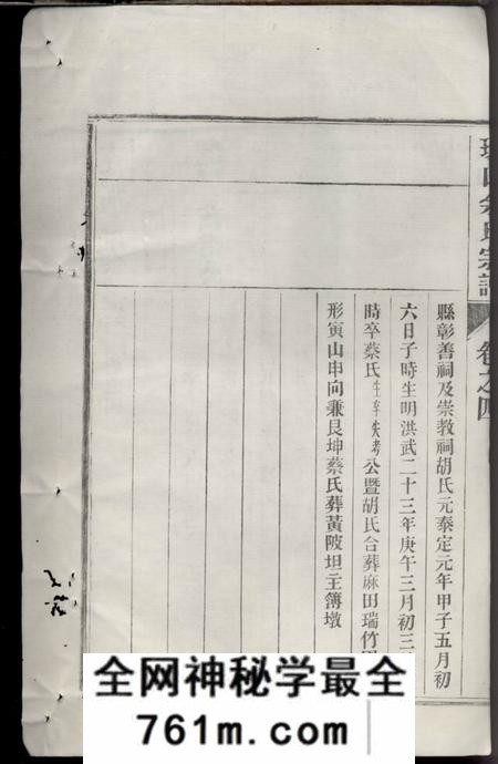 黟县古黟环山余氏宗谱