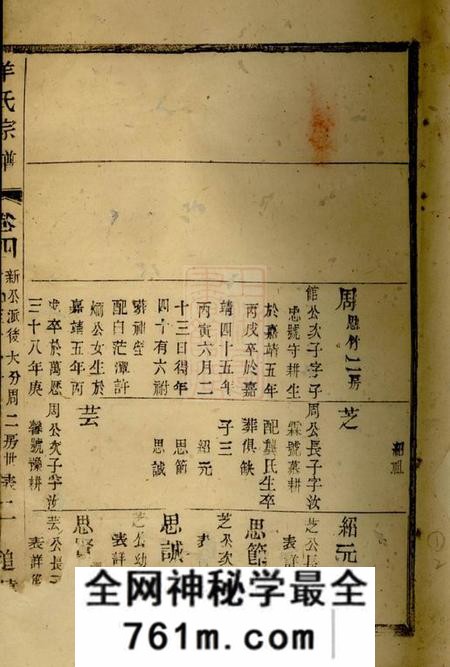 江苏追远堂蒋诩圃羊氏宗谱