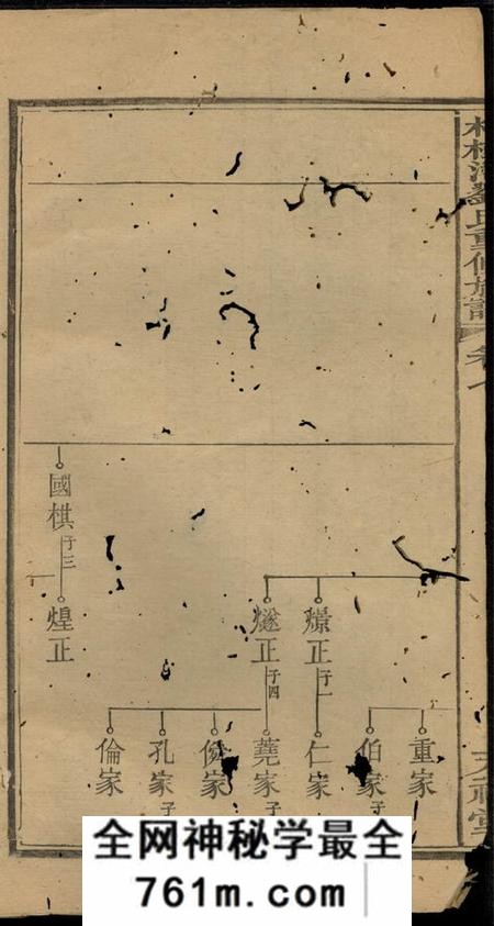 衡阳天禄堂柏树湾刘氏重修族谱