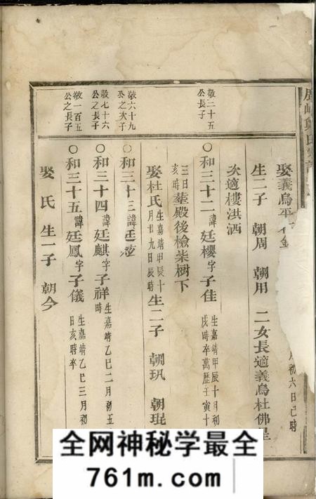 东阳鹿峰郑氏宗谱