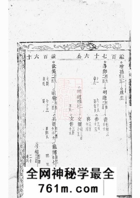 望眕堂黄氏五大族宗谱