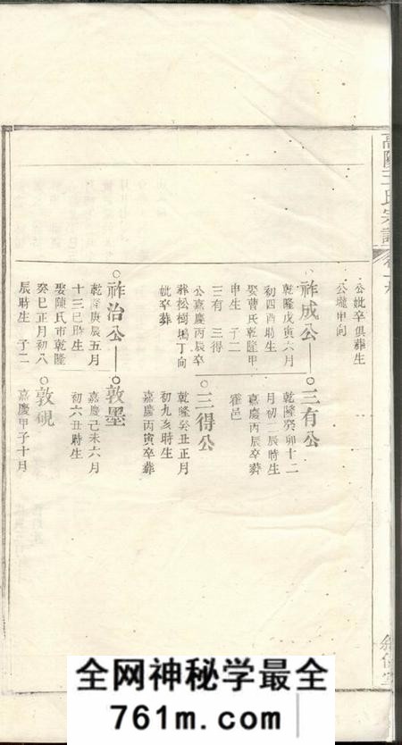 高阳叙伦堂高阳王氏宗谱