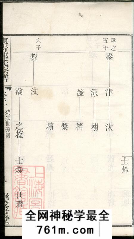 江苏常州毗陵乐善堂毗陵东青镇邱氏宗谱