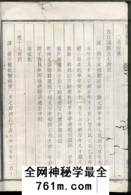 寿昌敦伦堂清泉翁氏世谱二十一卷首一卷备考一卷裕后一卷