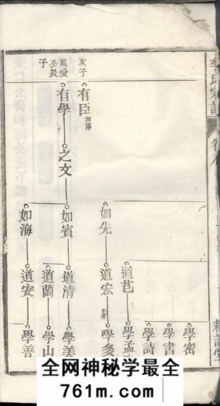 凤阳耕读堂李氏家乘