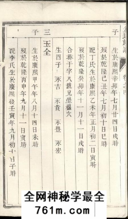泰兴延令金氏重修族谱