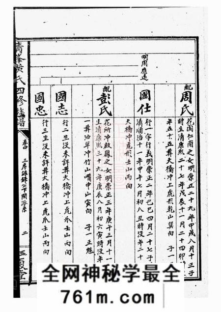 江夏堂青峰黄氏四修族谱
