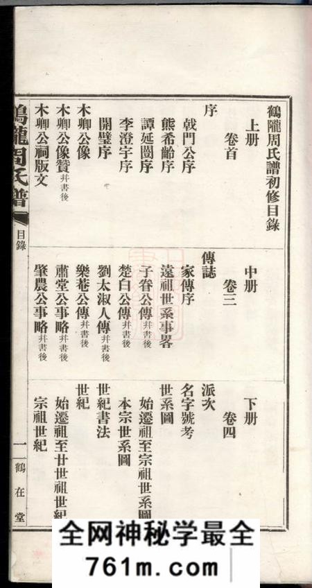平江鹤陇周氏谱初修五卷首一卷末一卷