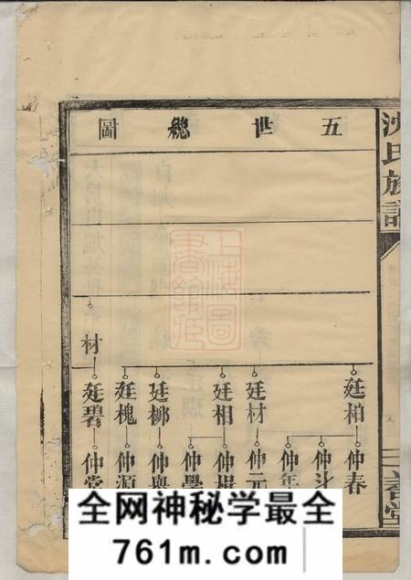武陵三善堂沈氏族谱