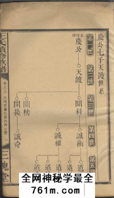 武陵三槐堂王氏续修族谱