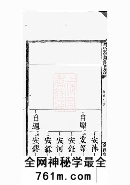 醴陵敦伦堂萧氏四修族谱
