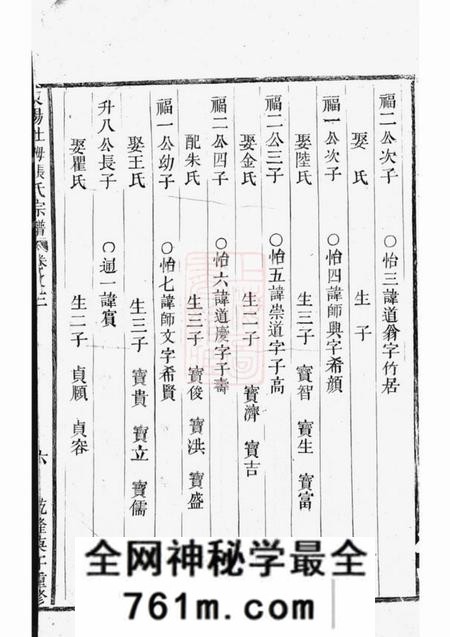 东阳东阳社姆张氏宗谱