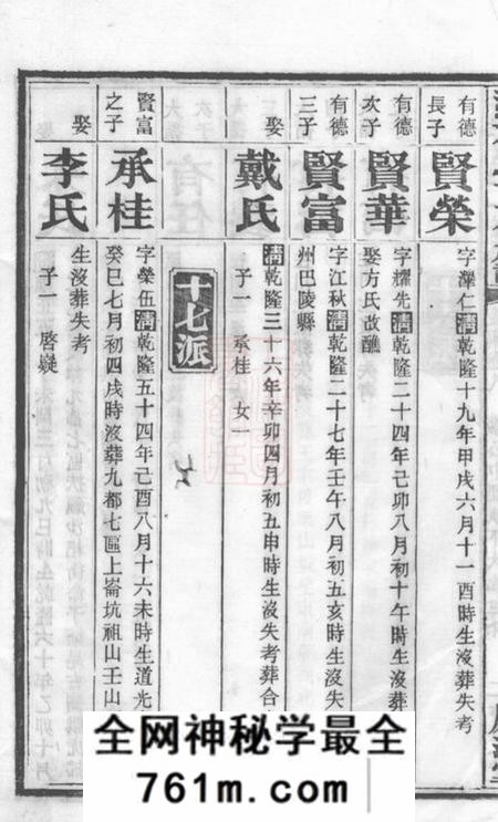 宁乡庐江堂沩宁何氏十一修族谱