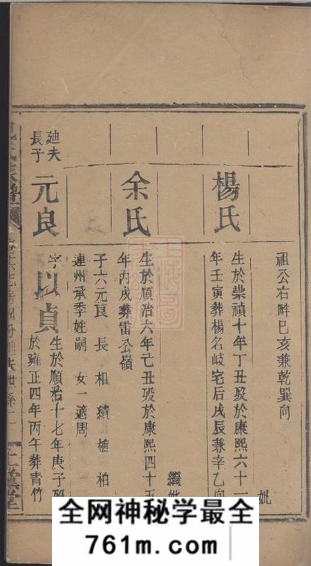 上党堂包氏家乘