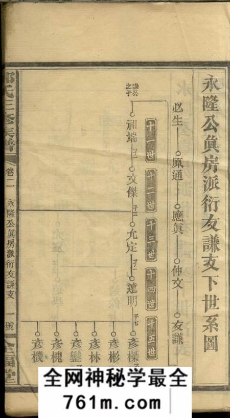全福堂郭氏三修族谱