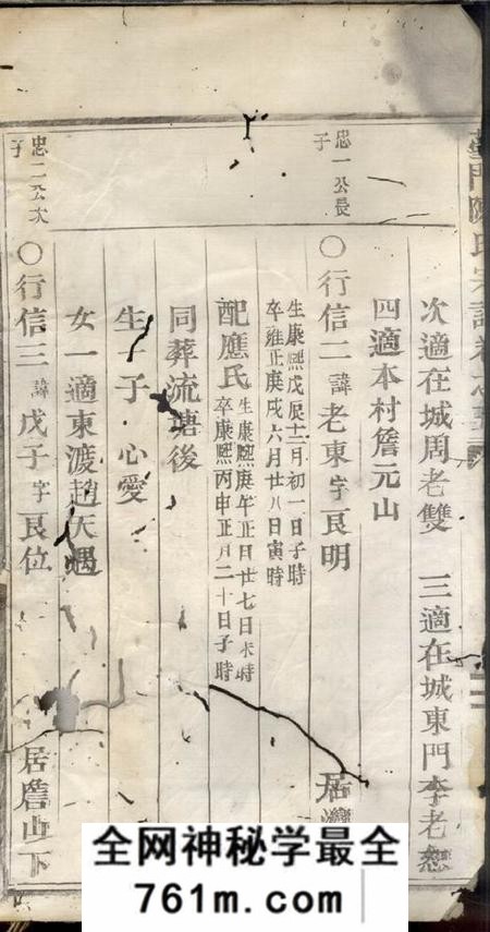 缙云台门陈氏宗谱