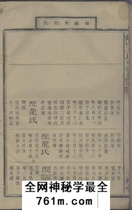 江西万载三槐堂银山王氏重修族谱二十四卷首二卷
