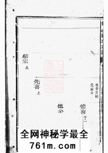 南丰筠溪刘氏宗谱
