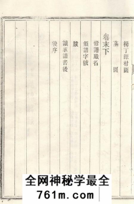 绩溪五教堂盘川王氏宗谱六卷首三卷末二卷