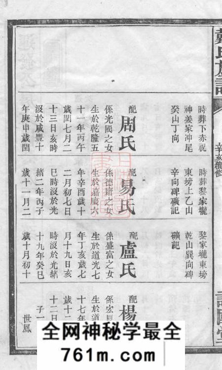 谯国堂戴氏族谱