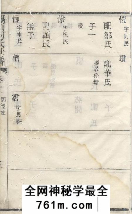 无锡锡山周氏世谱