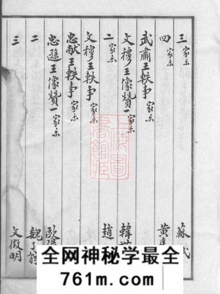 武进