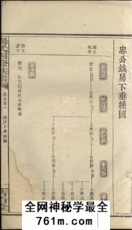 清白堂杨氏四修族谱