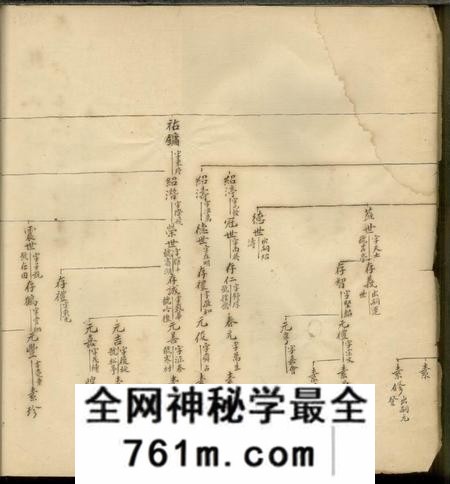 青浦席氏养初公支谱不分卷