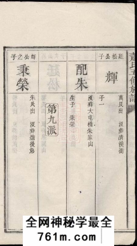 宁乡萧氏五修族谱不分卷