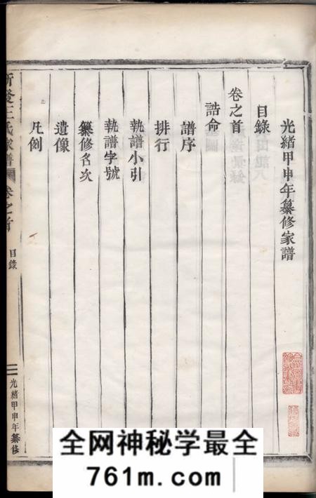 萧山世德堂新发王氏家谱八卷首一卷