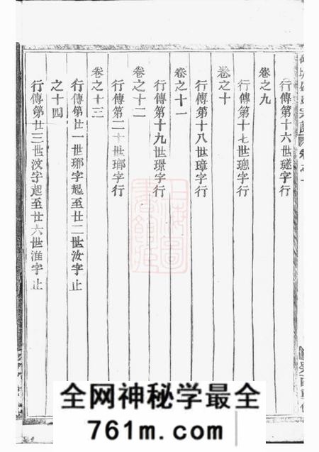 金华碑塘盛氏宗谱十四卷