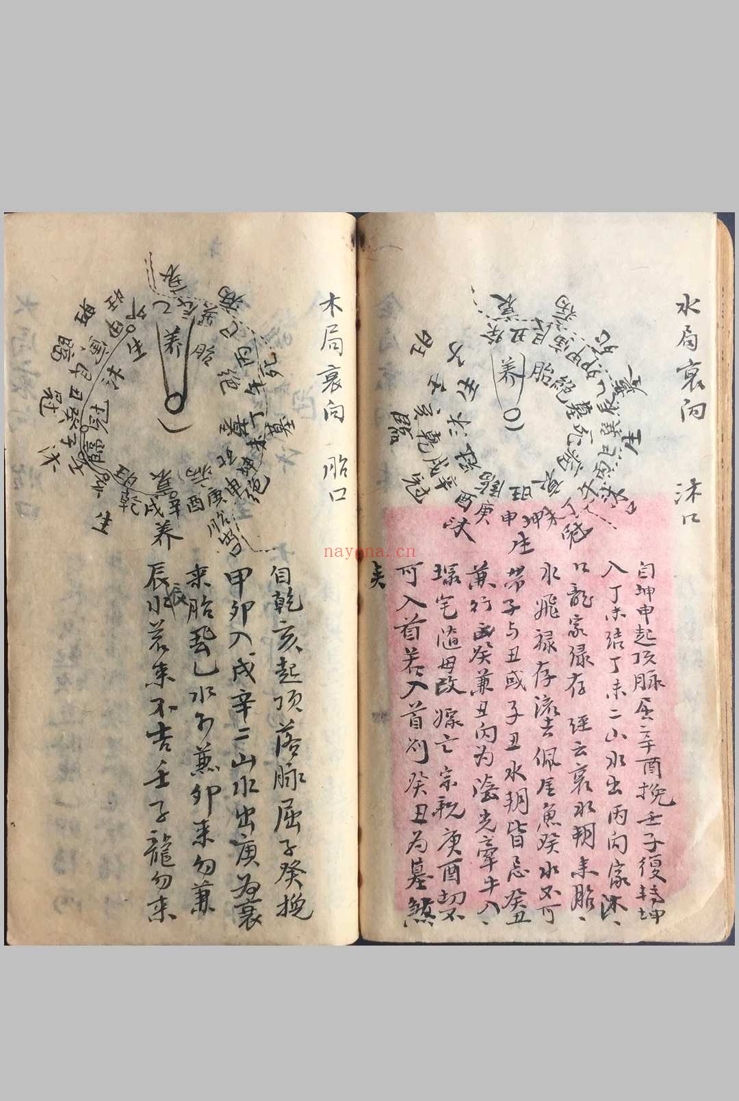 地理录八宅周书开门吉方