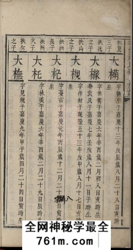 宁乡宁邑萧氏续修族谱