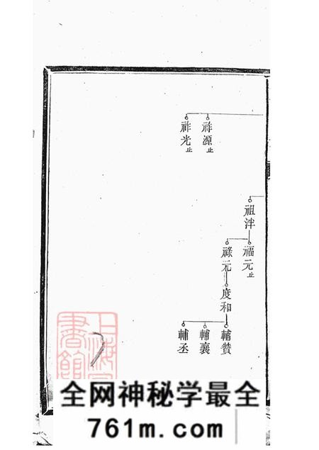 湖南长沙太原堂郝氏族谱