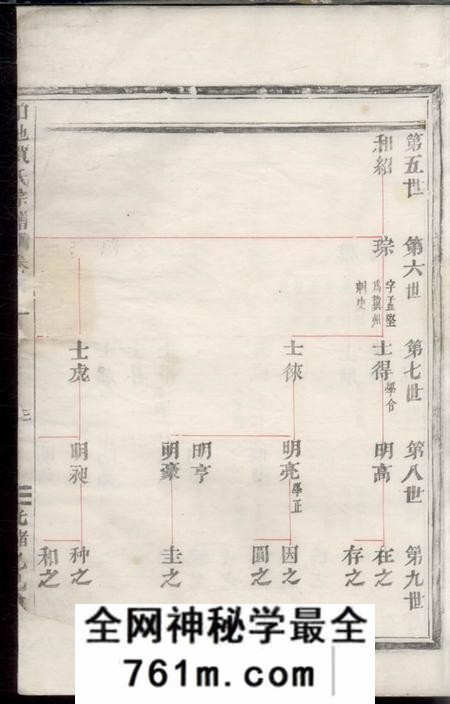乌伤乌伤伯塘贾氏宗谱
