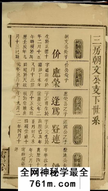 儒宗堂贺氏族谱