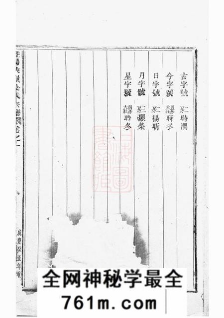 暨阳暨阳峡岭吴氏宗谱八卷