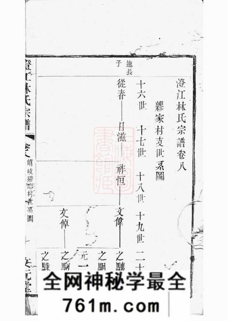 江阴文元堂澄江林氏宗谱