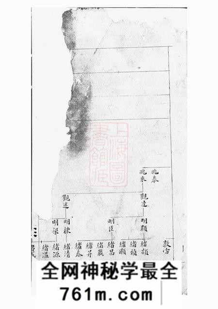 思成堂蒋氏宗谱不分卷