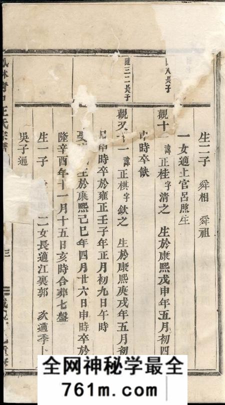 义乌义乌凤林青口王氏宗谱卷十六卷