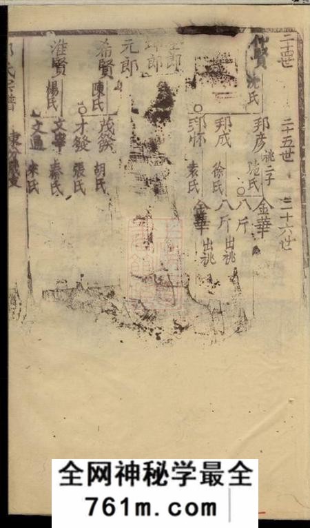 崇明郭氏宗谱